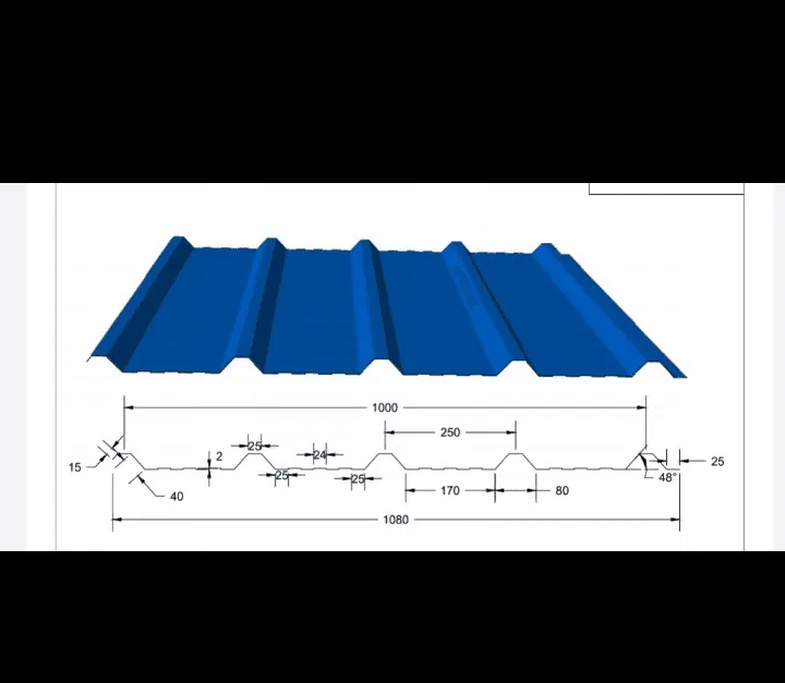 Ridge Capping